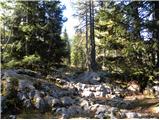 Planina Blato - Črno jezero